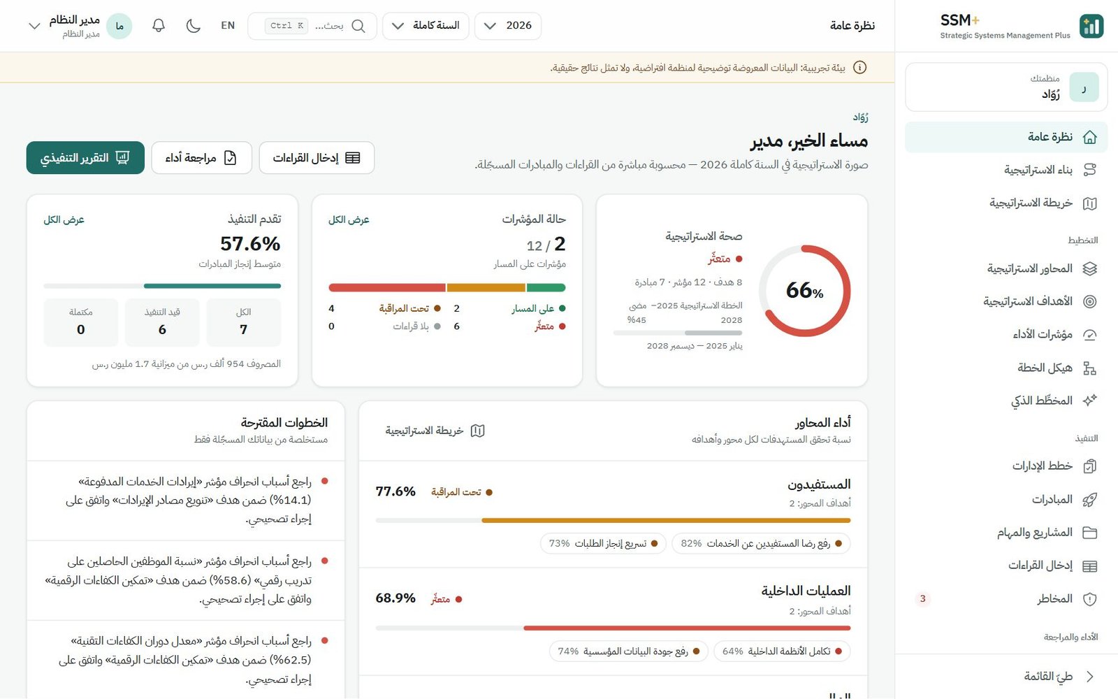لوحة القيادة في ⁦SSM+⁩ تعرض صحة الاستراتيجية وحالة المؤشرات وتقدم التنفيذ